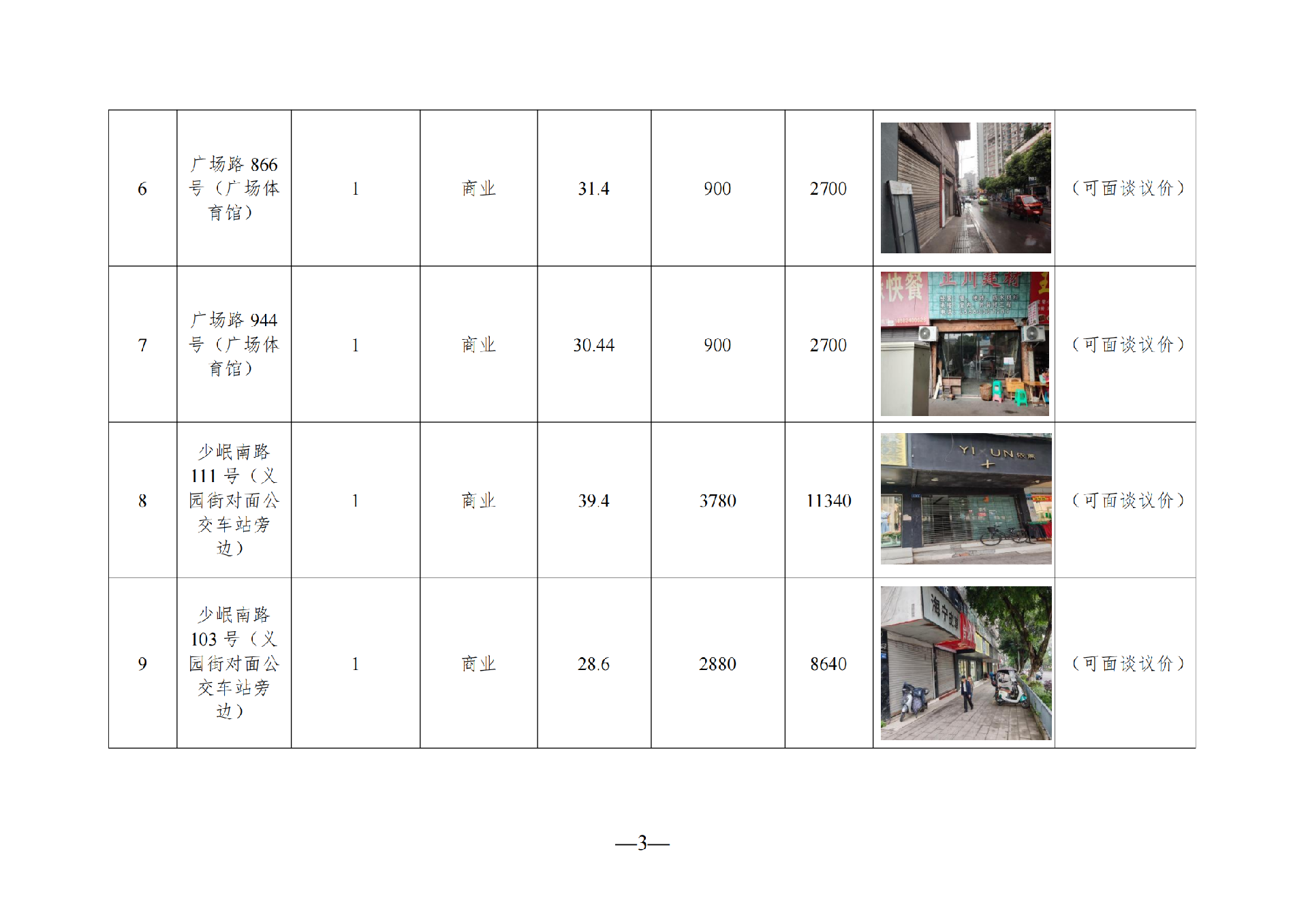 2025年6月闲置资产招租公告_02.png