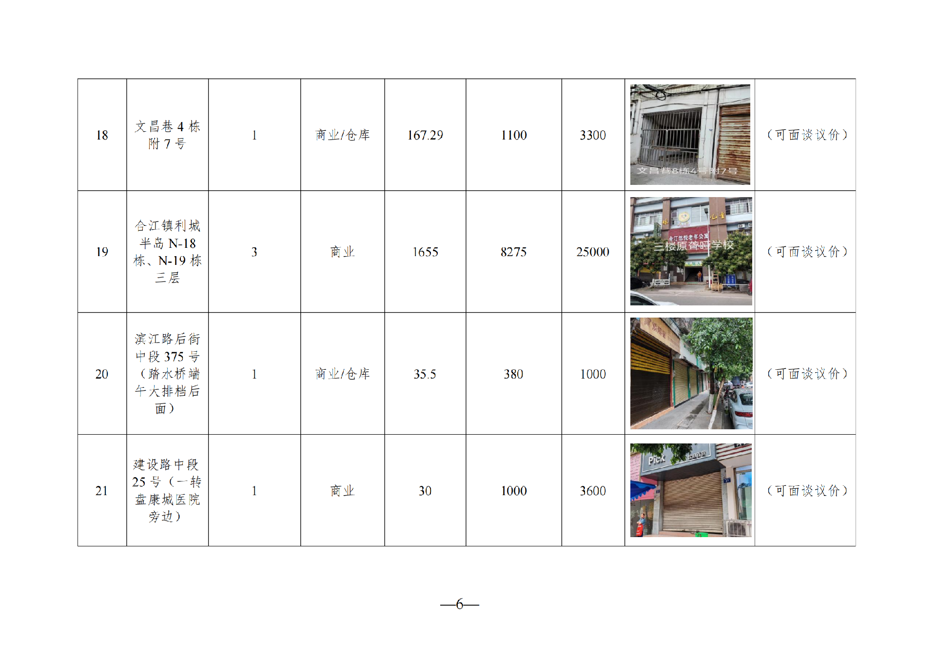 2025年6月闲置资产招租公告_05.png