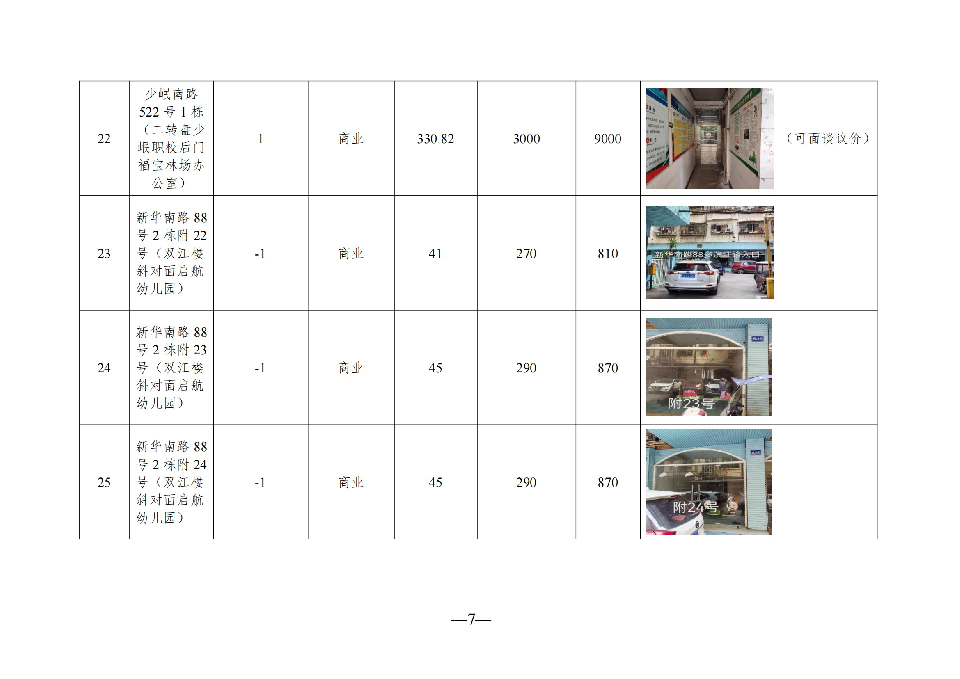 2025年6月闲置资产招租公告_06.png