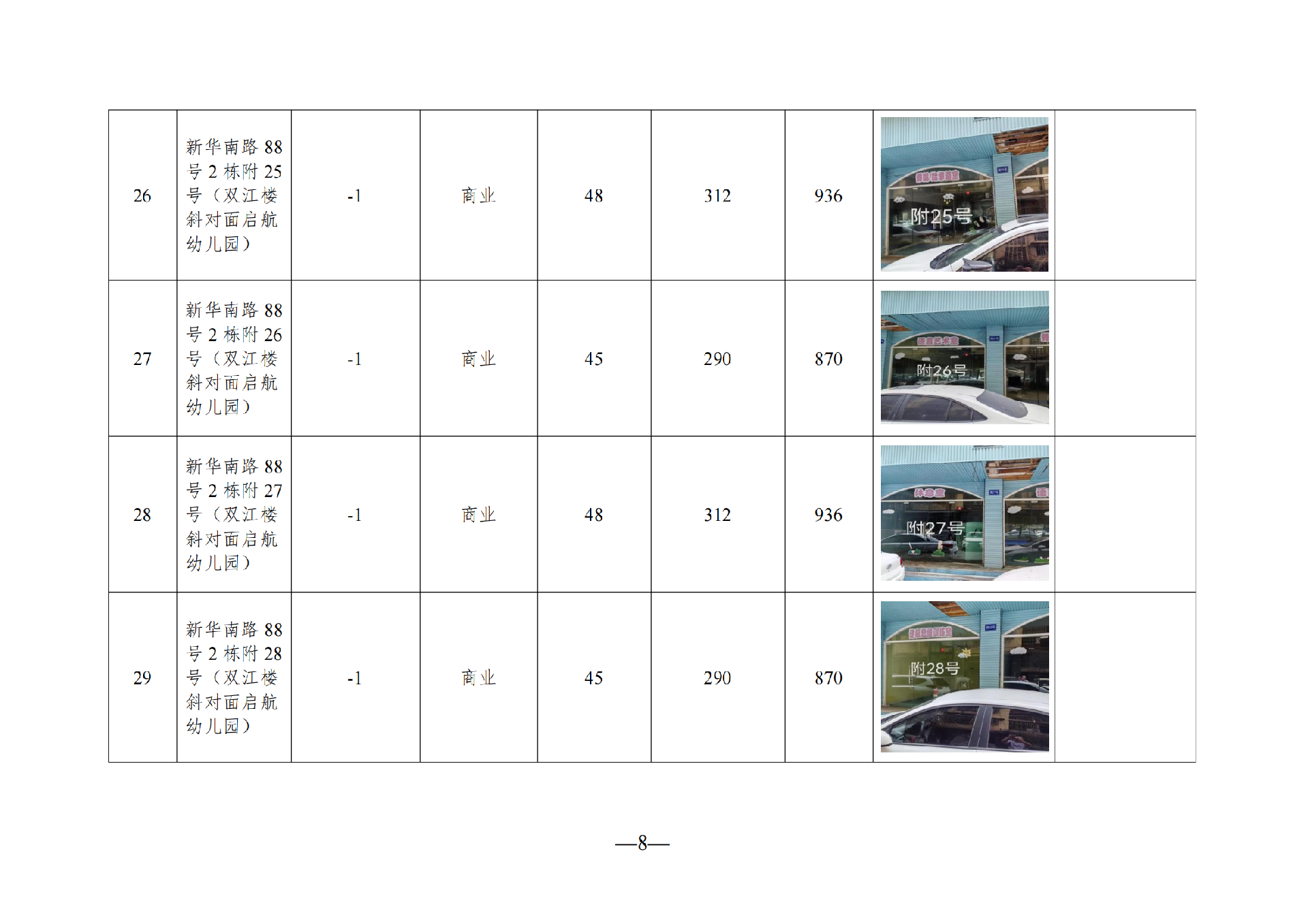 2025年6月闲置资产招租公告_07.png