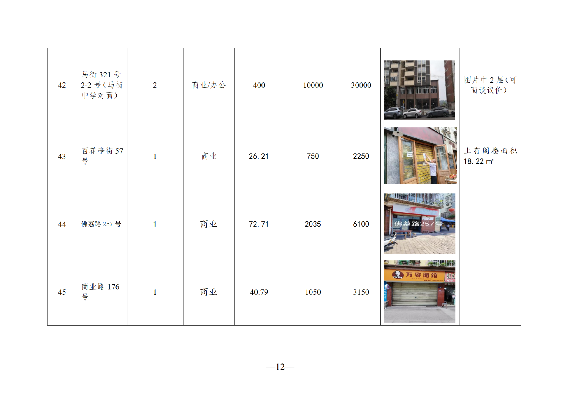 2025年7月闲置资产招租公告_12.png