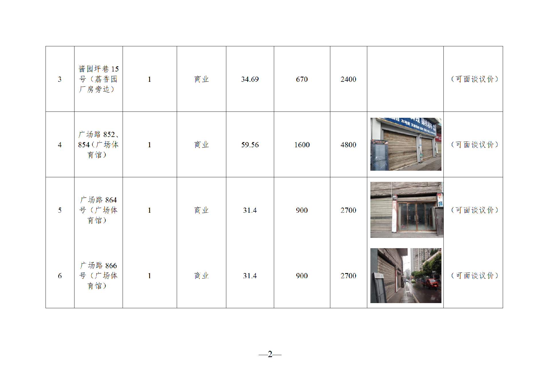 2025年8月闲置资产招租公告_02.png