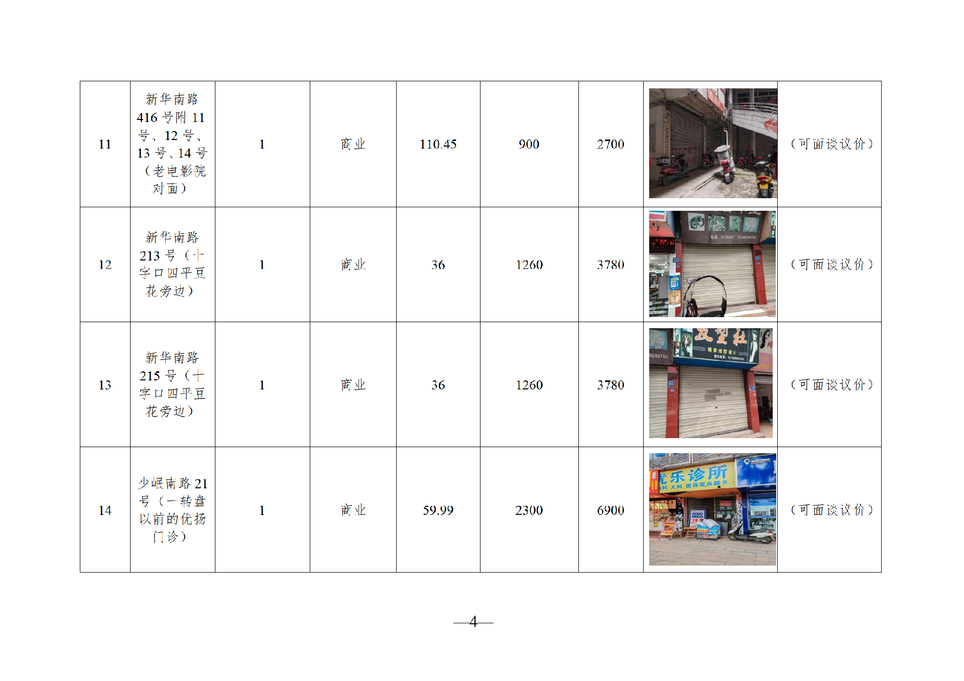 2025年8月闲置资产招租公告_04.png