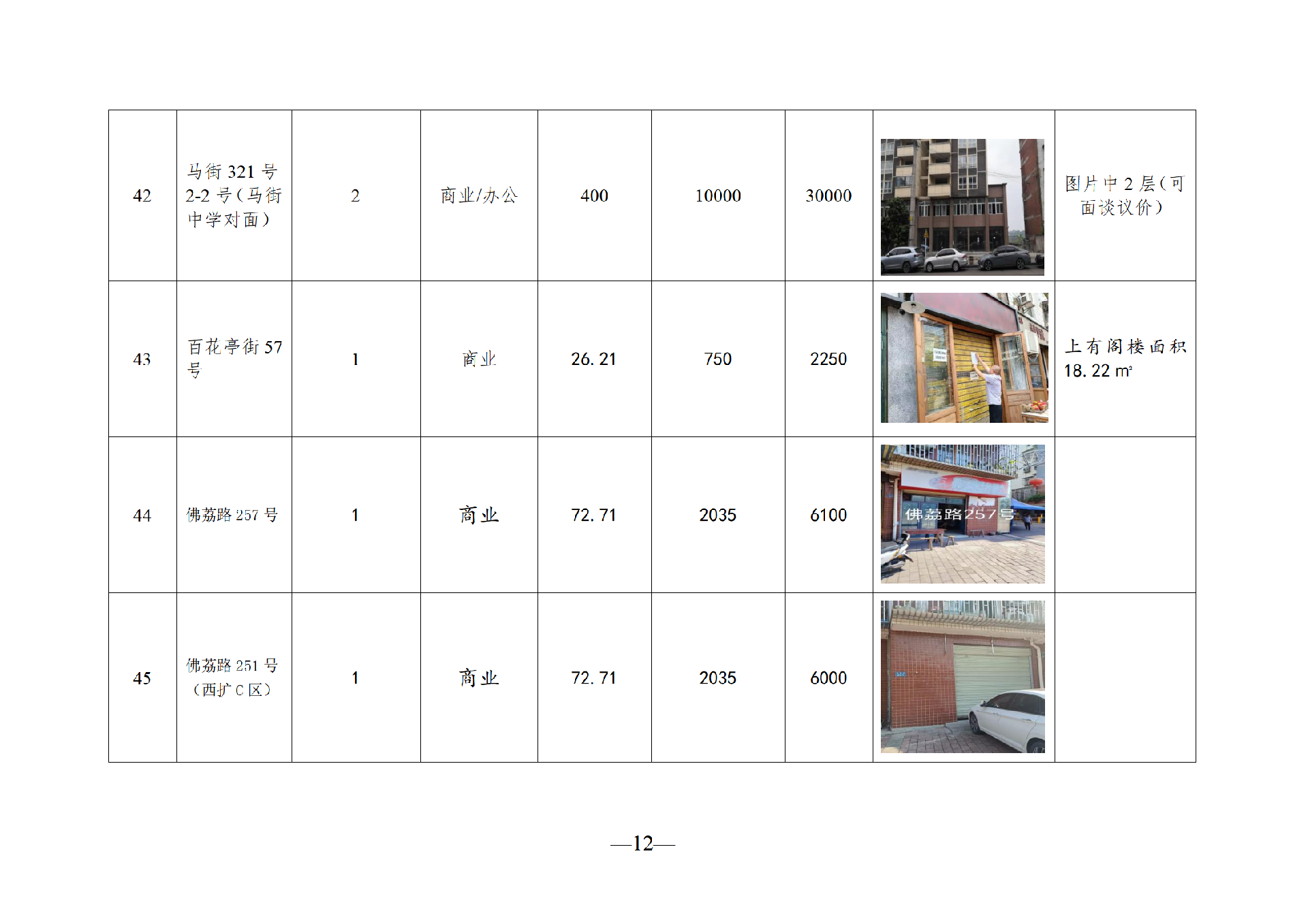 2025年8月闲置资产招租公告_12.png