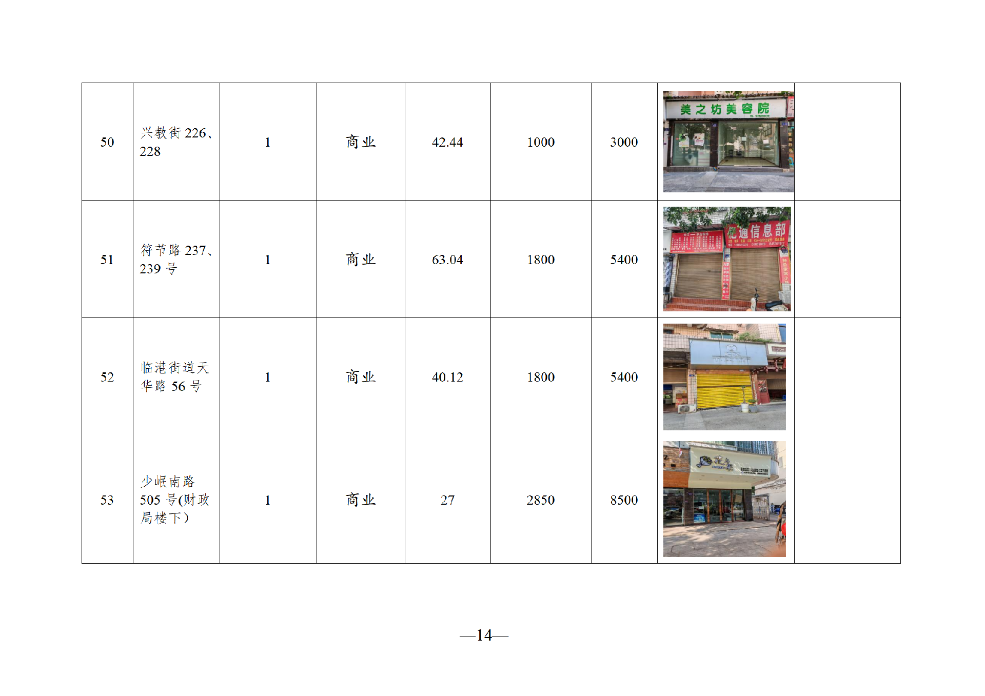 2025年8月闲置资产招租公告_14.png